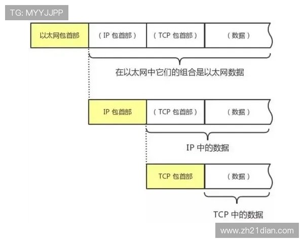 二十1点玩法说明:二十1点玩法流程详解及常见问题解答指南 二十1点玩法说明:二十1点玩法流程详解及常见问题解答指南