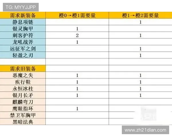 二十一点扑克牌规则详解：策略与技巧全面分析
