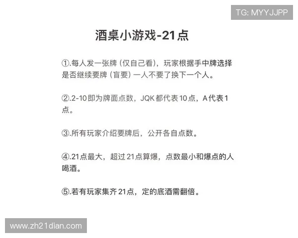 扑克牌21点简易玩法快速入门技巧新手玩转21点的实用玩法攻略 扑克牌21点简易玩法快速入门技巧新手玩转21点的实用玩法攻略