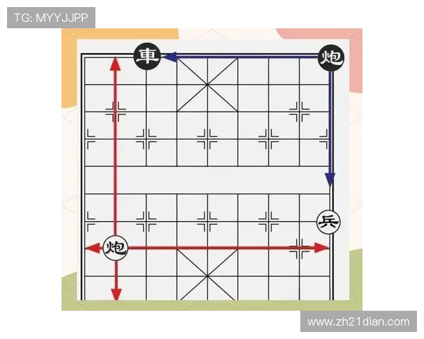 21点技巧规则口诀详解，帮助新手玩家快速理解并应用于实际游戏中的技巧